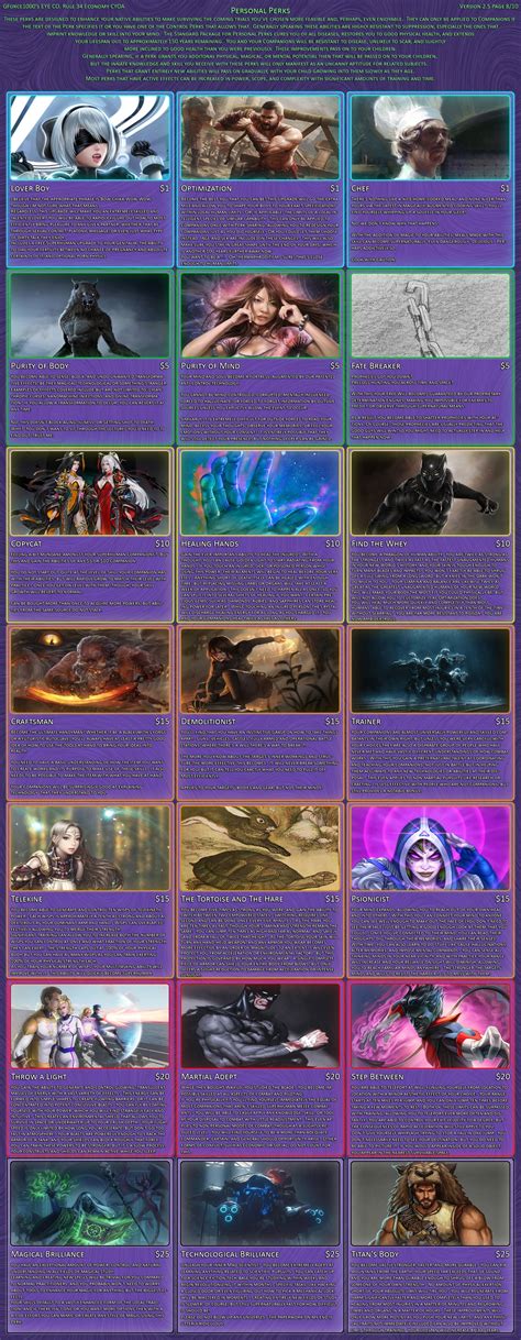 Gforce1000's Low-Anime Rule 34 Economy CYOA V2.5 - Image Chest - Free ...