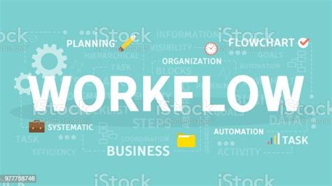 Image result for Workflow for Machine Learning