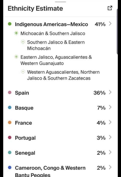 Image result for Basque Genetics