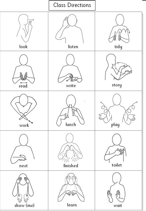 Sign Language Word Changing 的图像结果