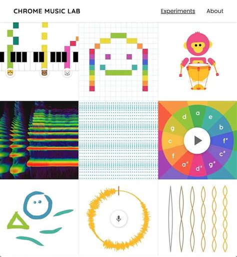 Image result for Music Lab Tutorial