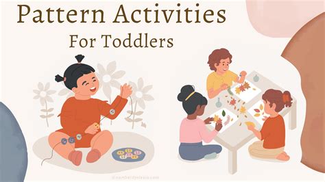 Pattern Activity 的图像结果