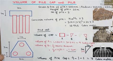Pile Cap Construction Method | Volume Of Pile Cap | Pile Cap Design
