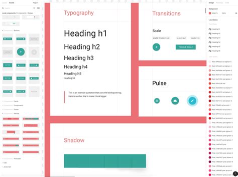 Image result for CSS Wireframe