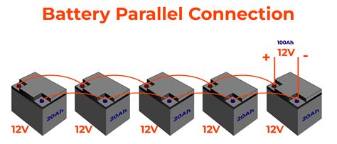 Image result for Parallel Battery Connection
