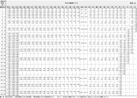 Image result for Telecommande Intratone