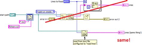 Image result for Reading Data From a Text File
