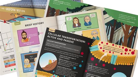 sillyBundle - Class 9 Science Textbook Bundle - Physics + Chemistry ...
