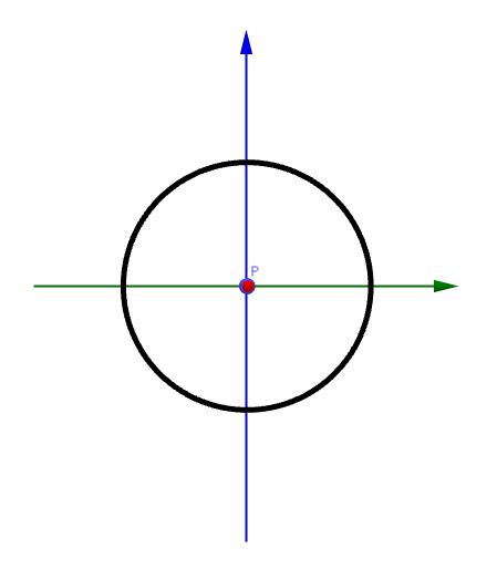 Image result for Shell Theorem of Gravity