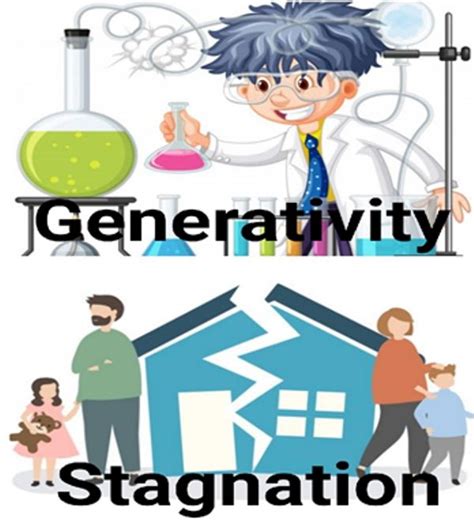 Image result for Examples Generativity Vs. Stagnation
