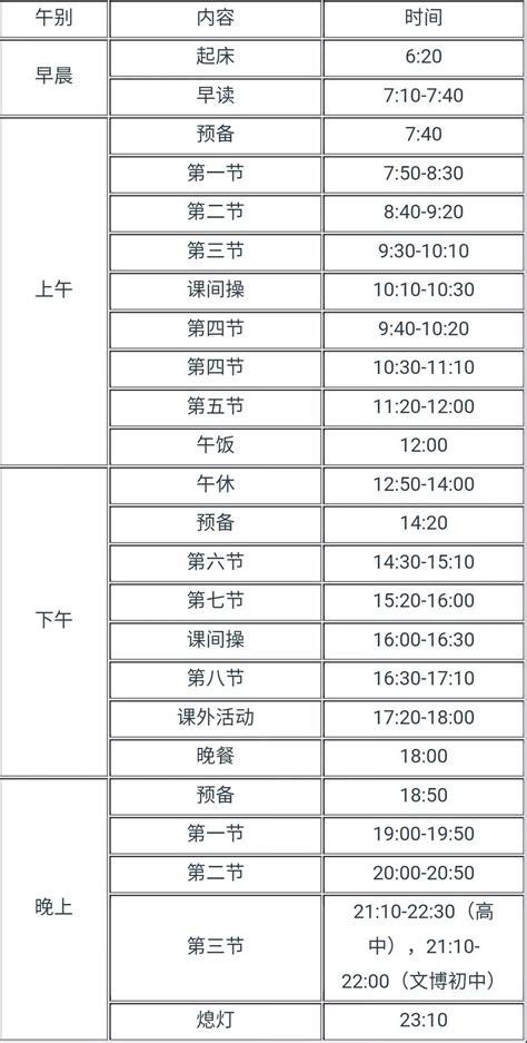 郑外、省实验、一中等重点高中作息时间表！看看各校的时间安排_郑州