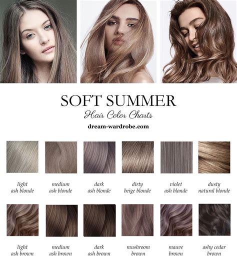 Soft summer natural hair color | Soft summer color analysis hair, Cool ...