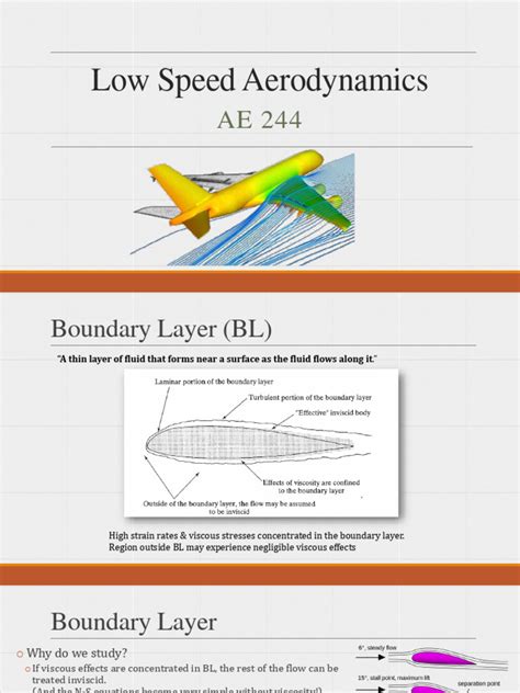 Image result for Boundary Layer