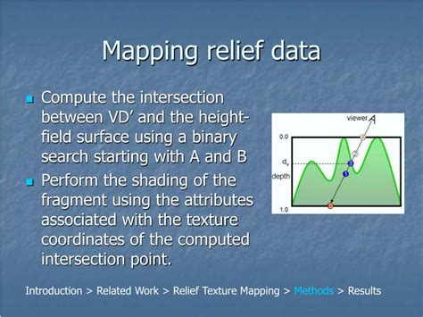 Relief Mapping Computer Graphics 的图像结果