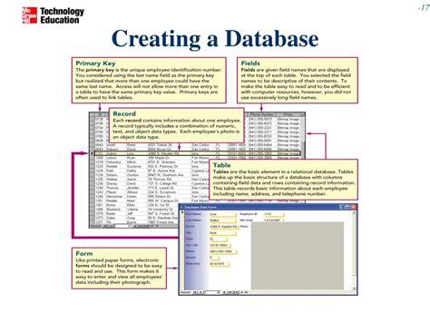 General Purpose Application Software 的图像结果