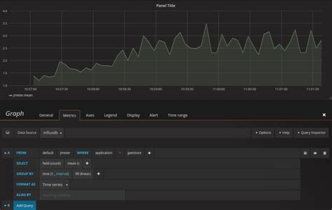Image result for Stress Testing Software