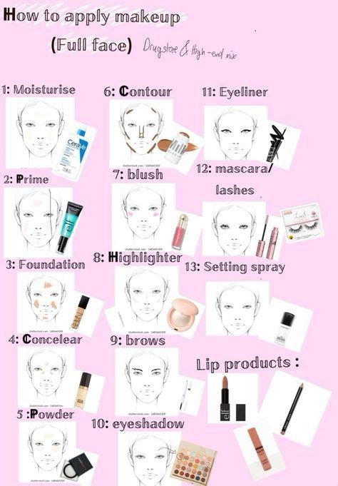 Face Makeup Tutorial 的图像结果