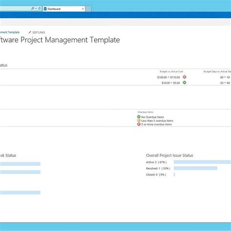 SharePoint Project Management Examples 的图像结果