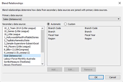 Image result for Blend Data Sources Tableau Tim
