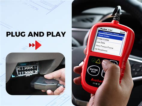 How to Use Al329 Code Reader 的图像结果