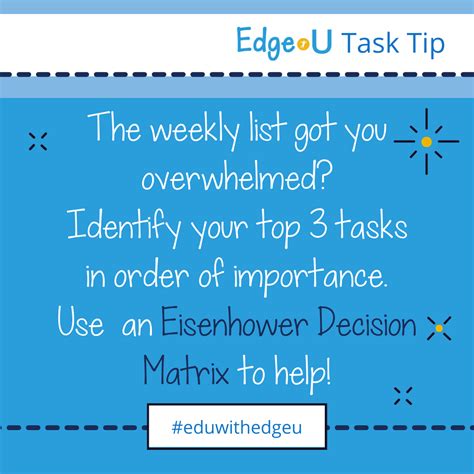 Image result for Eisenhower Matrix Explained