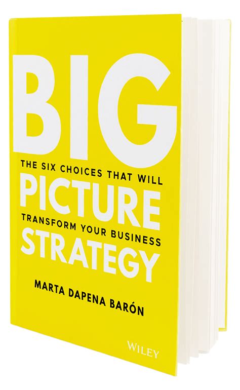 Marketing The Big Picture 的图像结果