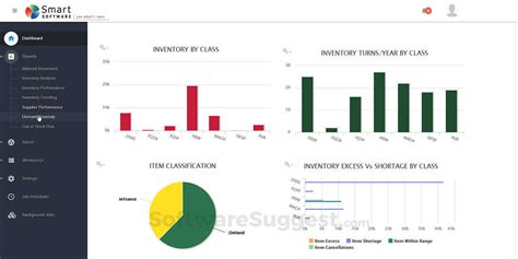 SmartScan Inventory Count 的图像结果
