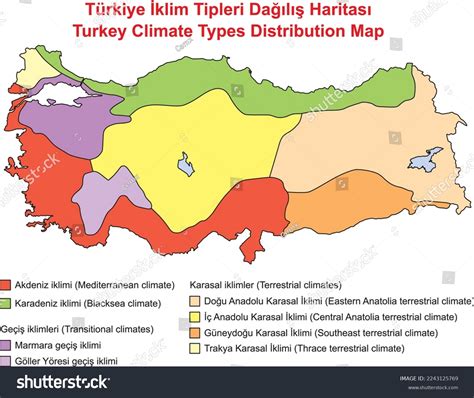 Turkey Country Weather Climate