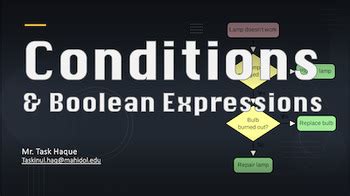 Image result for Example of Boolean in Computer Science