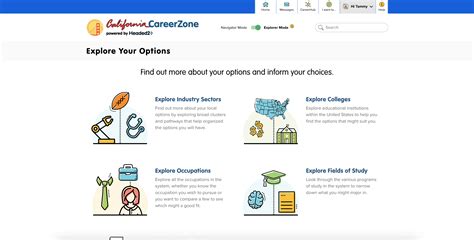 California Career Zone | Career Central