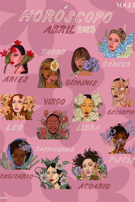 Horóscopos de abril 2023: Predicciones por signo zodiacal | Vogue