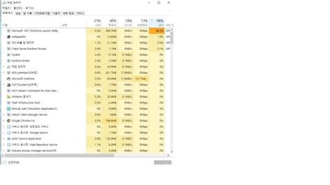 Rezultat imagine pentru ClickOnce .Net