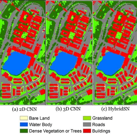 Full Classification Maps 的图像结果