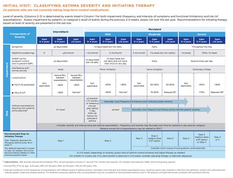 Rezultat imagine pentru CE Course