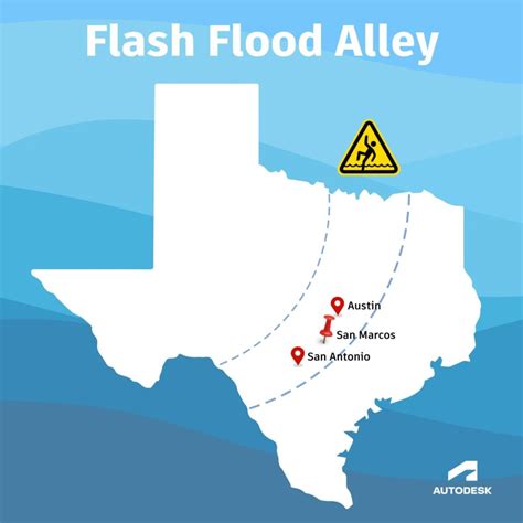 Flash Flood Alley: Using digital twin models to predict floods - One ...