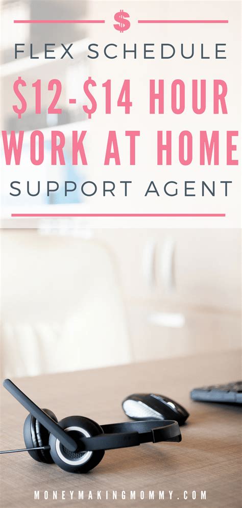 Image result for LiveOps How It Works