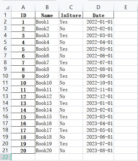 Excel to Python Pandas 的图像结果