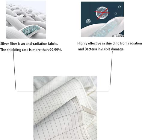 Buy Grounding Fitted Sheet Kit, Conductive Sheet with Silver Fiber ...