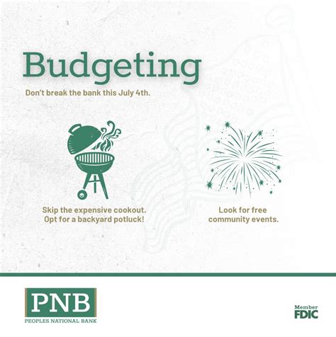 Peoples National Bank, N.A. on LinkedIn: #smartsavings