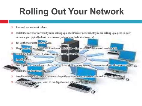 Computer System Configuration 的图像结果