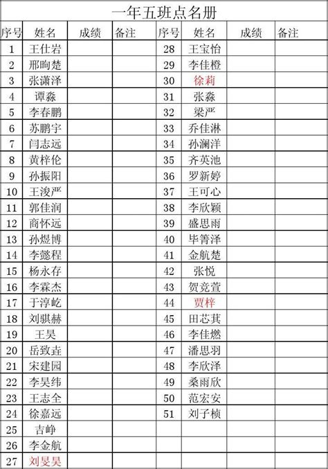 学校班级新生花名册excel表格模板下载-包图网