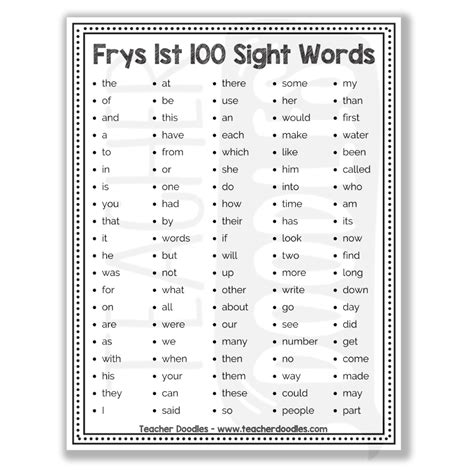 FREEBIE: Frys First 500 Sight Words List — Teacher Doodles