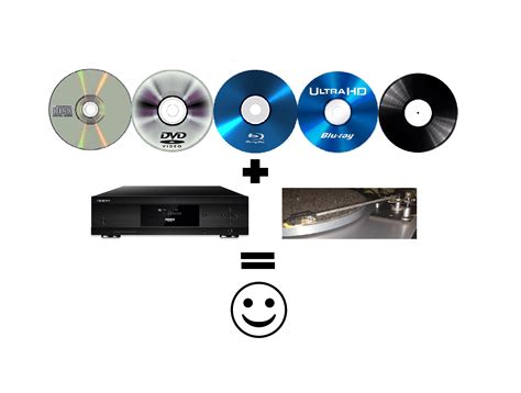 Media Items Examples 的图像结果