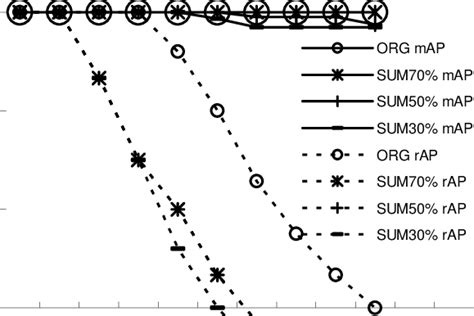 Image result for Key Information Extraction