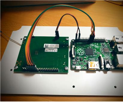 Raspberry Pi Zero Lorawan Local Database 的图像结果