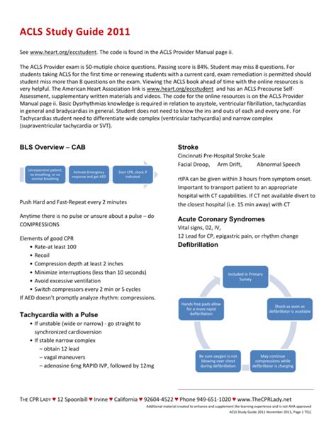 ACLS Study Questions 的图像结果