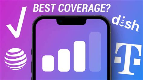 Best Wireless Coverage Map 的图像结果