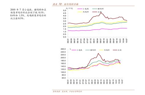 京东历年双十一成交额图表（京东双十一交易额）-yanbaohui