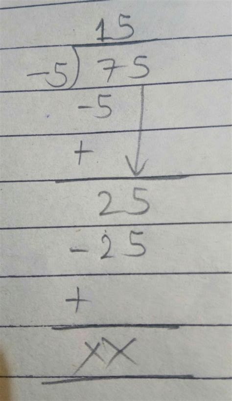 Divide 75 by -5 please - Brainly.in