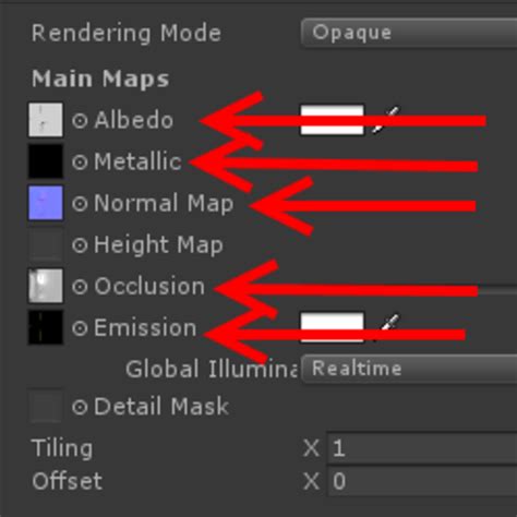 Unity Apply Texture 的图像结果